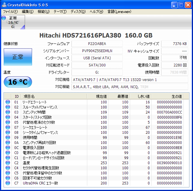 １６０ＧＢディスク