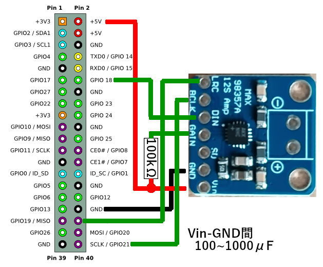 Pi-MAX98357A.png Pi-MAX98357A.png