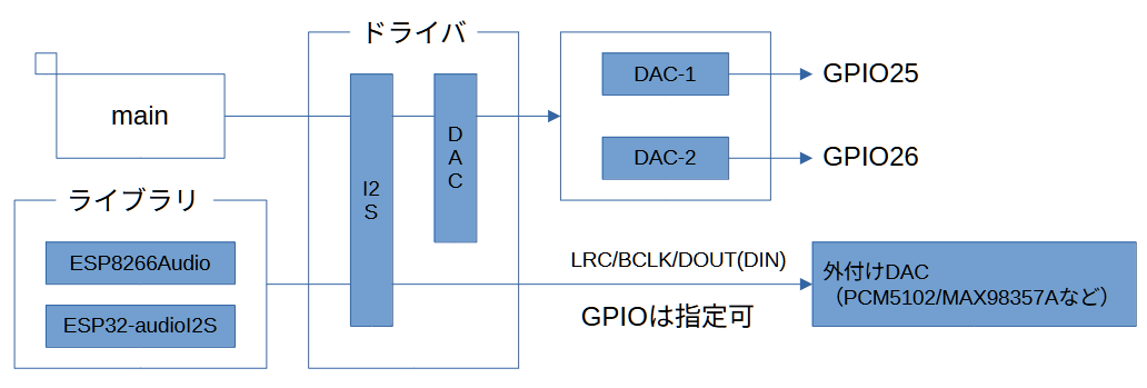 20260412_Fig01.png 20260412_Fig01.png