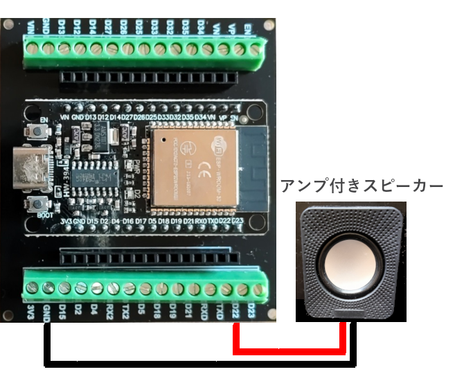 I2S_1bit_output.png I2S_1bit_output.png