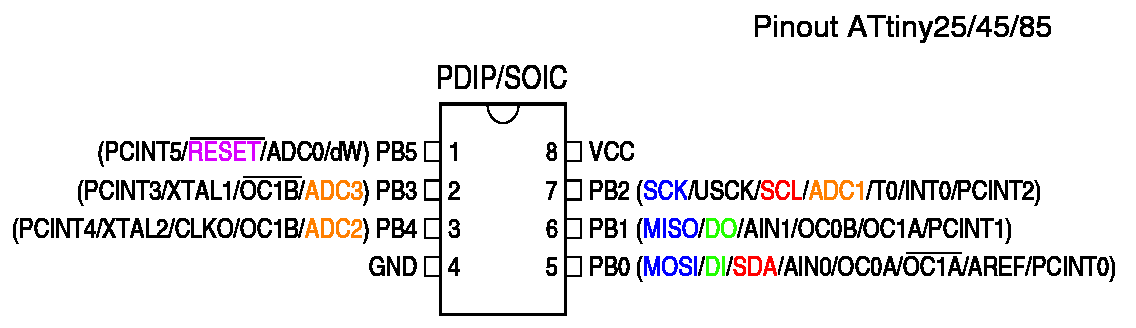 attiny85.png